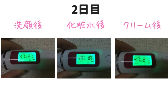 グリコgg計測結果2日目